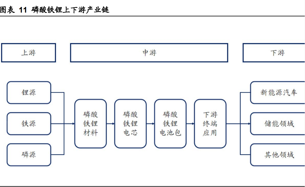 龙蟠科技：加速全球布局 助力新能源产业发展