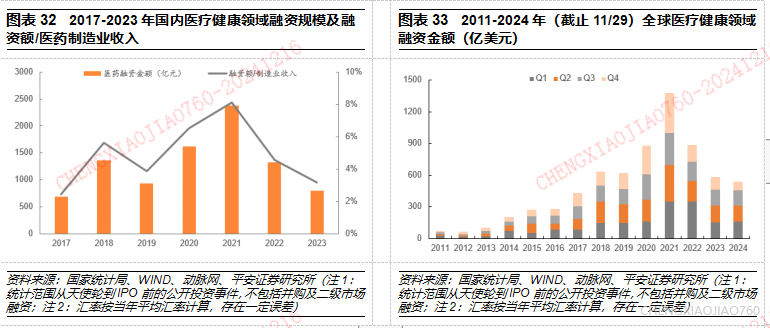 景顺长城基金乔海英：追求均衡型配置 看好医药出海投资机会