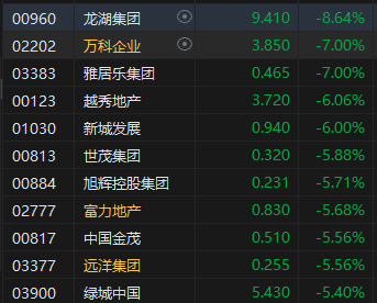 收评：创业板指涨1.81% 铜缆高速连接概念大涨