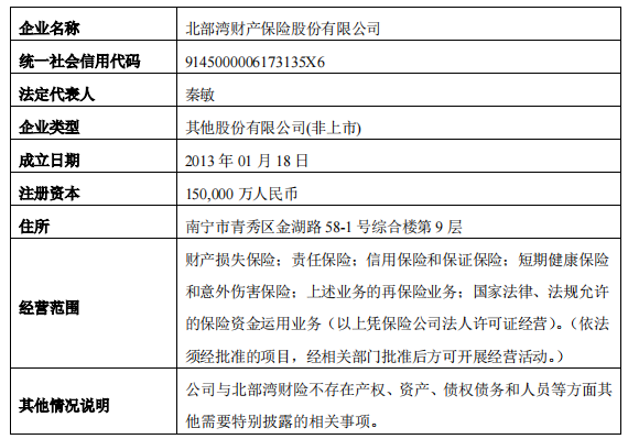 中恒集团公司：2024年预计实现净利润-4.3亿元至-2.2亿元 以科技创新驱动企业发展