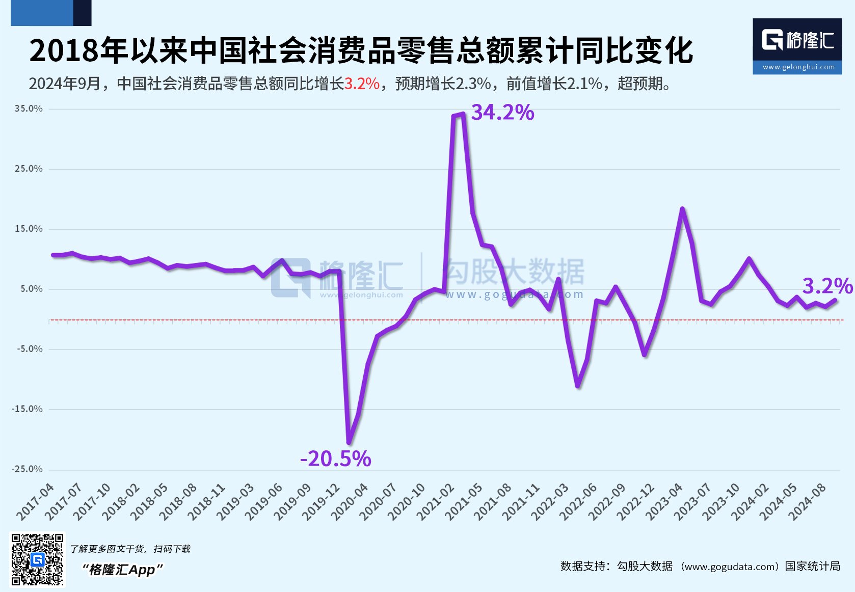 1月份我国制造业PMI为49.1%