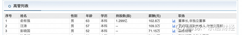 爱柯迪：2024年营收净利双增