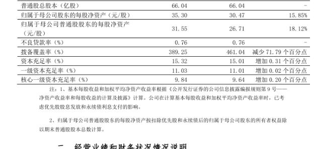 爱柯迪：2024年营收净利双增