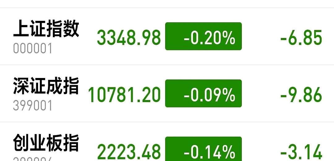 基金发行再现“跷跷板”效应 有的延募有的成为小爆款