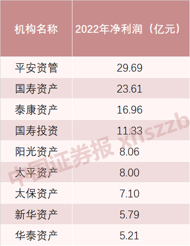 大商所制定结算规则并修改交易规则