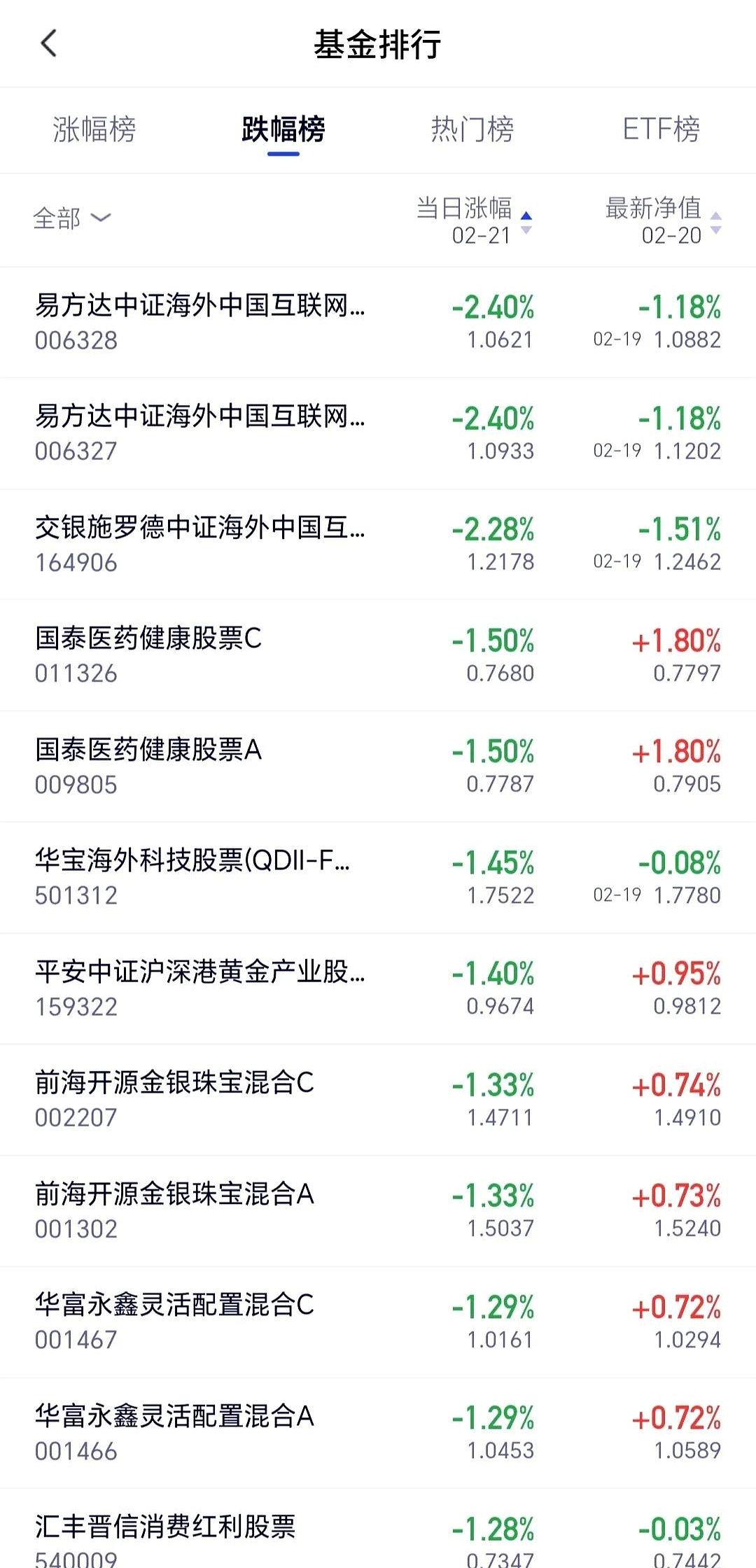 一季度末险资运用情况出炉 人身险配比股票与长期股权均逾8%