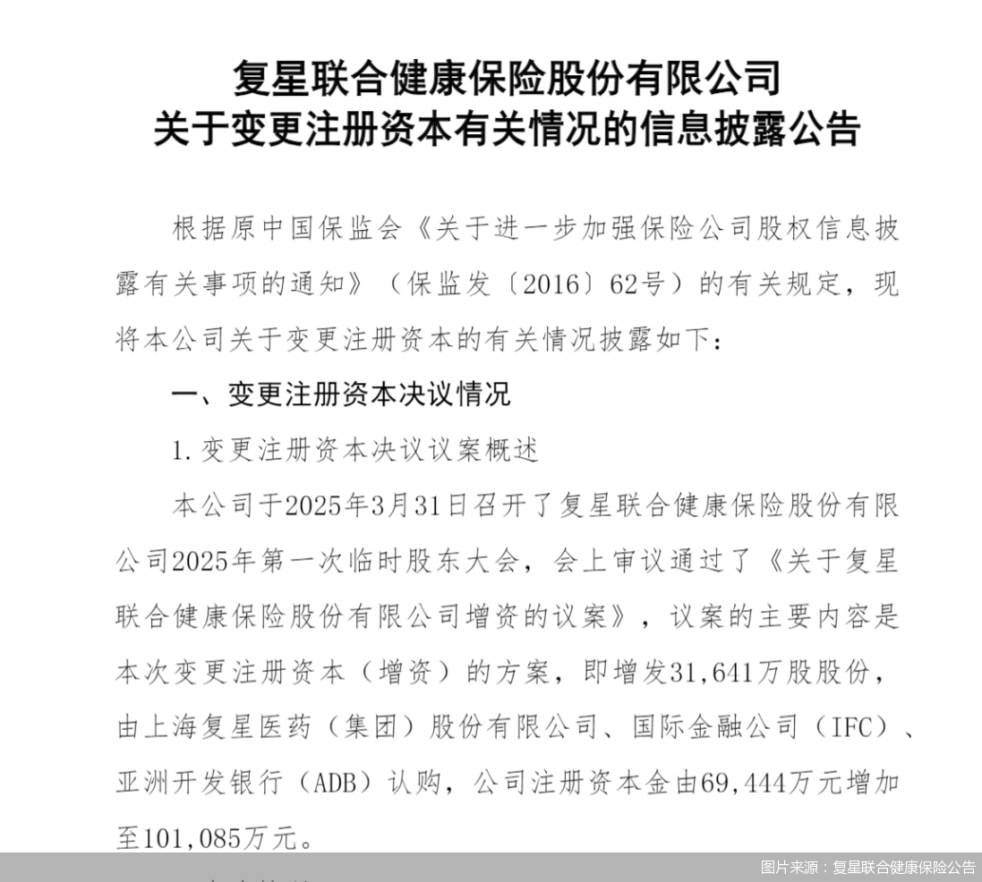 险企密集发债增资　今年以来计划“补血”超740亿元