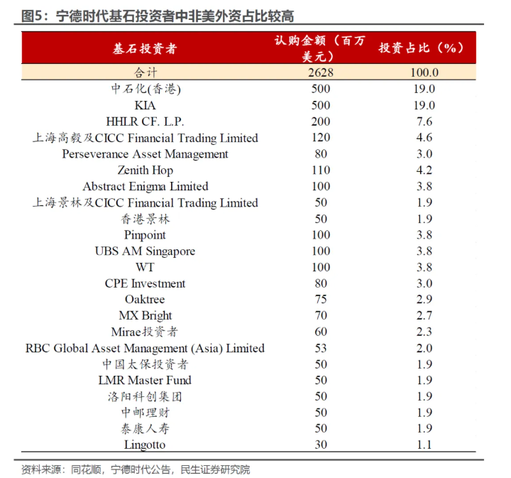 期货公司掀起更名潮 股东资源整合助推差异化发展