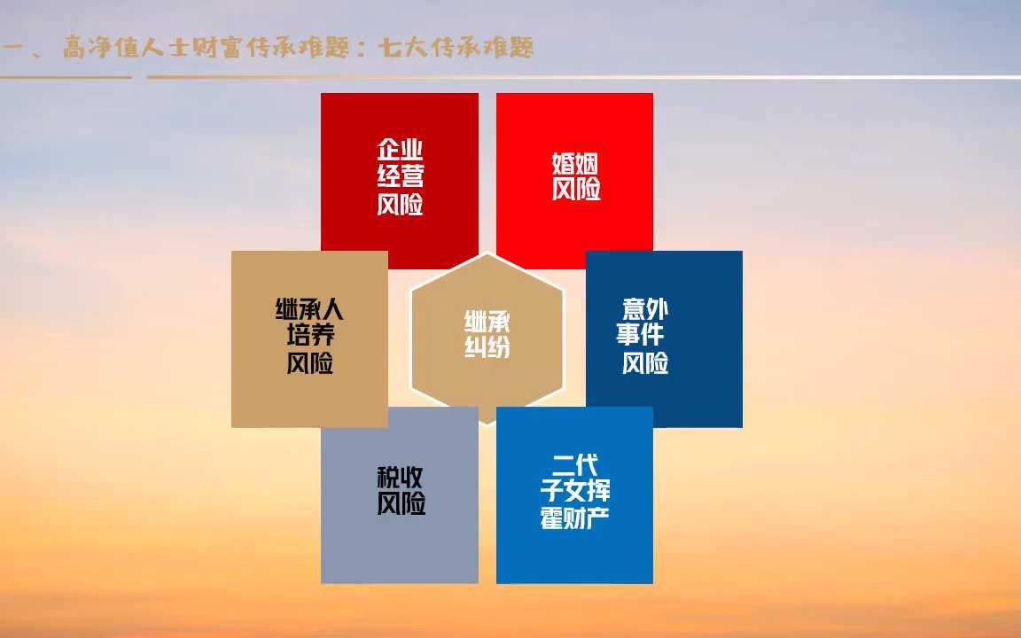 保险金信托降门槛 市场空间有望进一步扩大