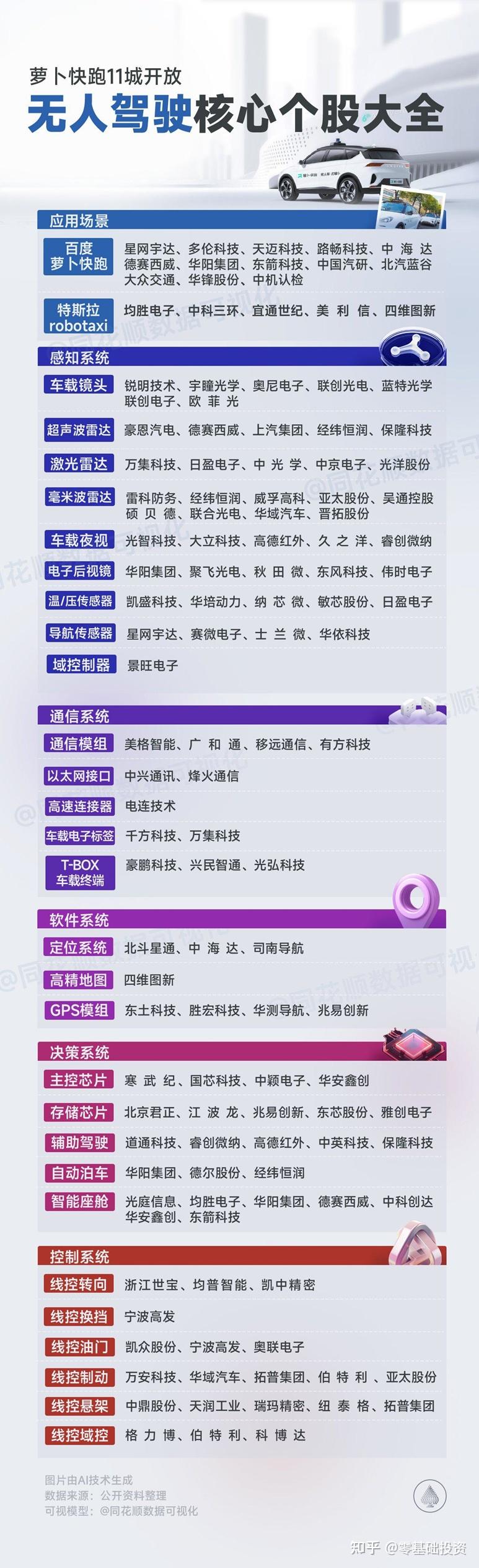 A股指数“上新”加速 市场指数供给步入“快车道”