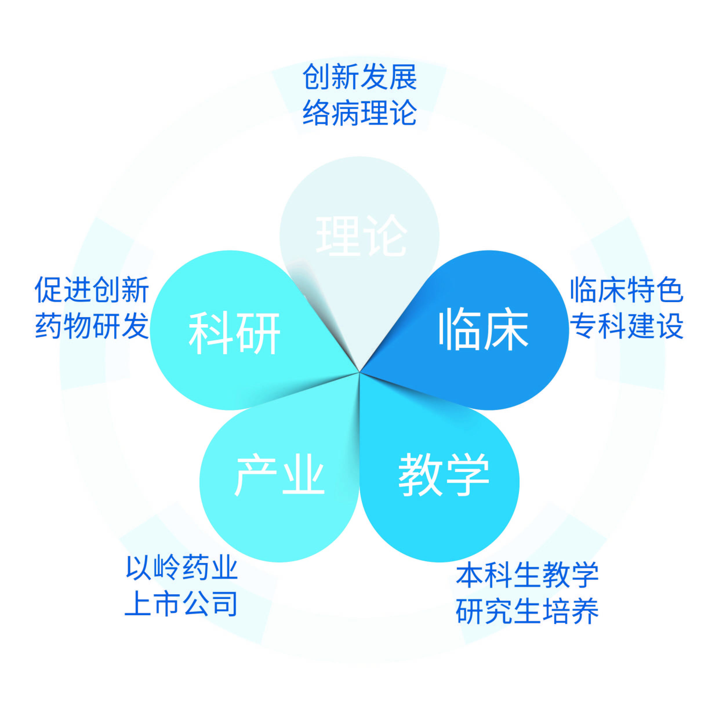 发挥中医药原创优势 我国中药新药上市步伐加快