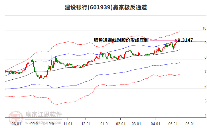吸金力持续显现 超四成债基净值创新高