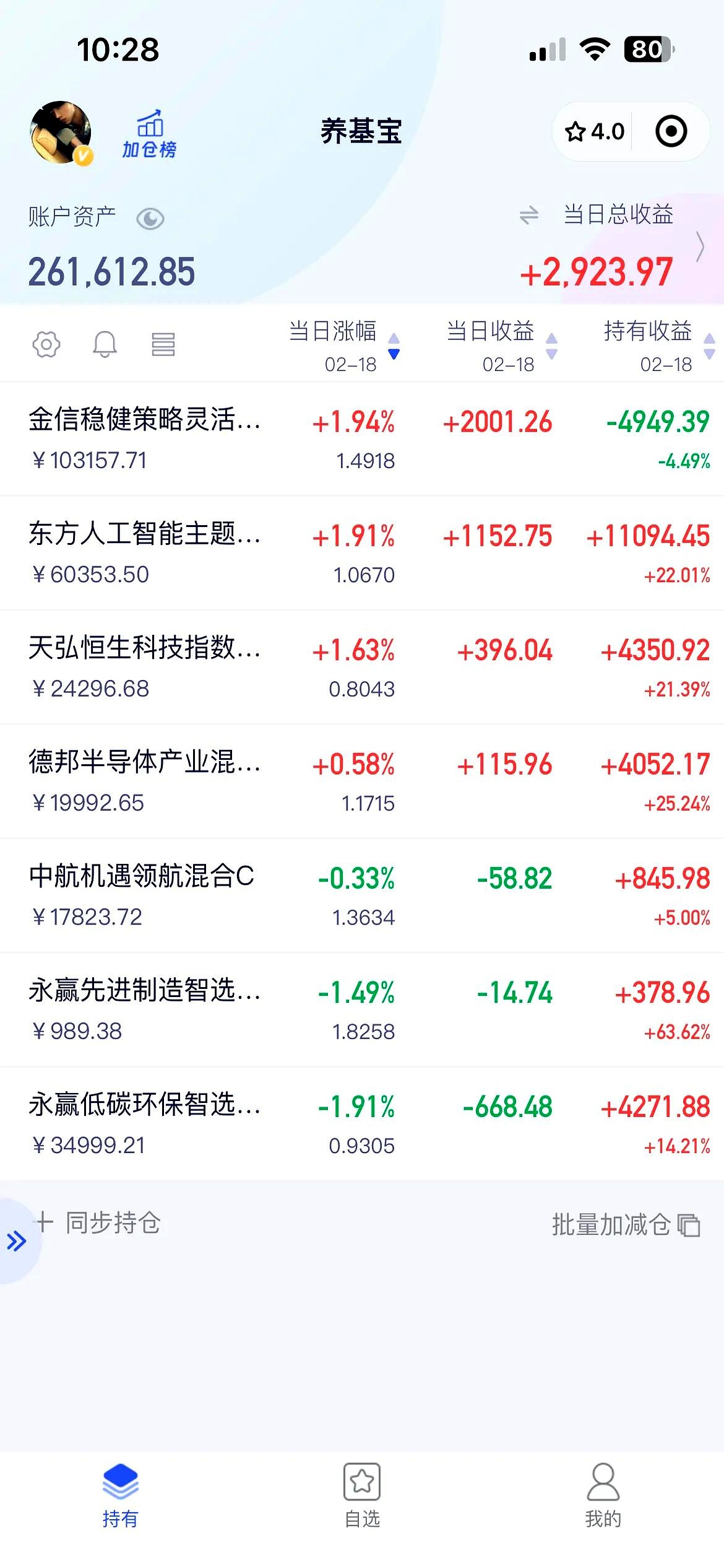 重回3300美元/盎司 谁在力挺金价“收复失地”？