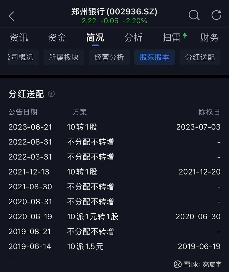 273.86亿元！宁波上市公司拟分红规模创历史新高