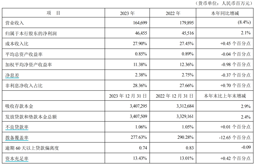273.86亿元！宁波上市公司拟分红规模创历史新高