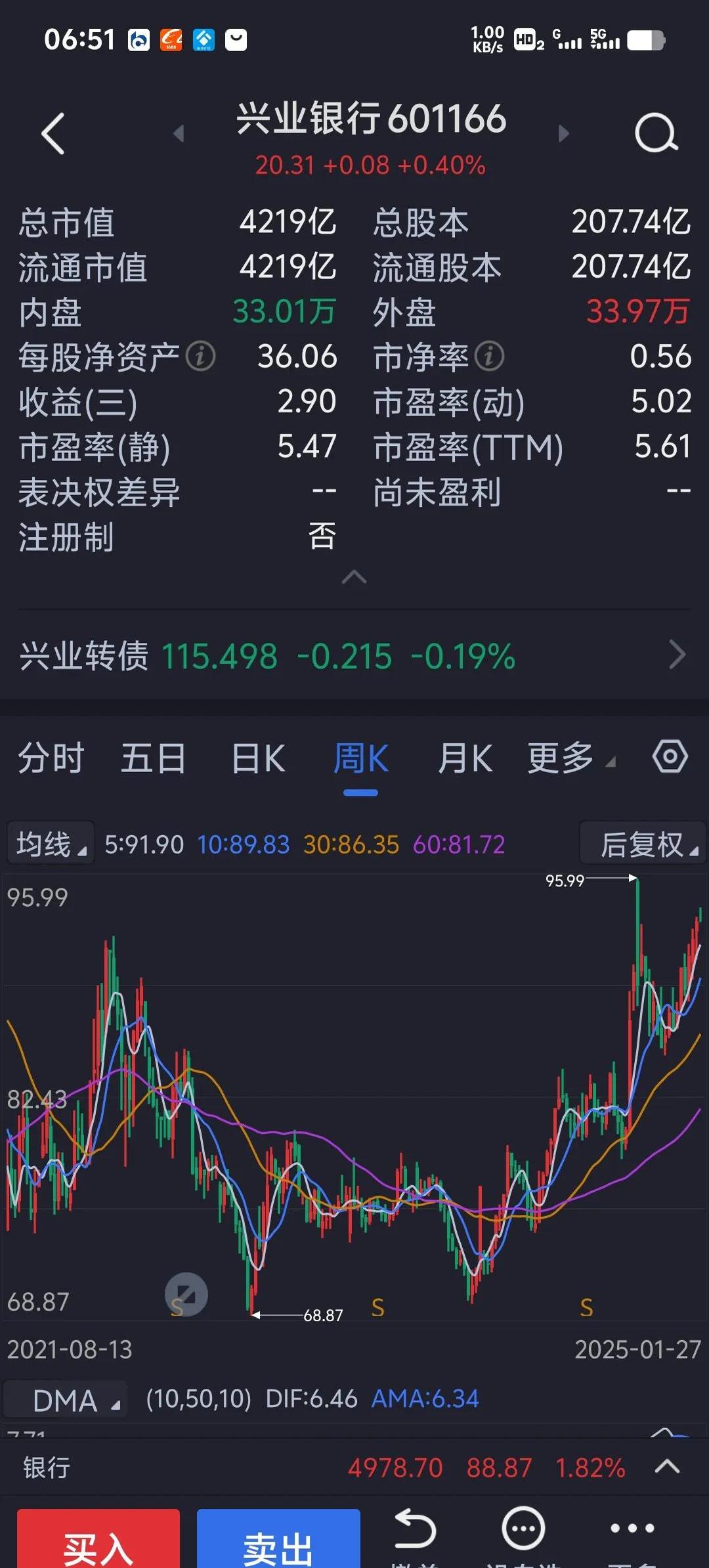 股息率“逆势而上” 最高超过8％ 投资银行股需注意什么？