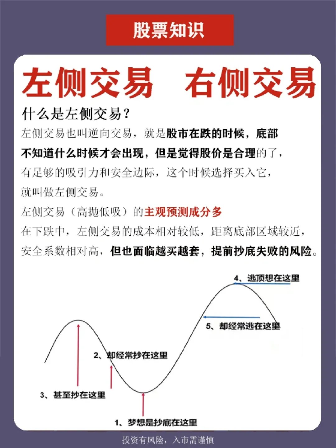 股息率“逆势而上” 最高超过8％ 投资银行股需注意什么？