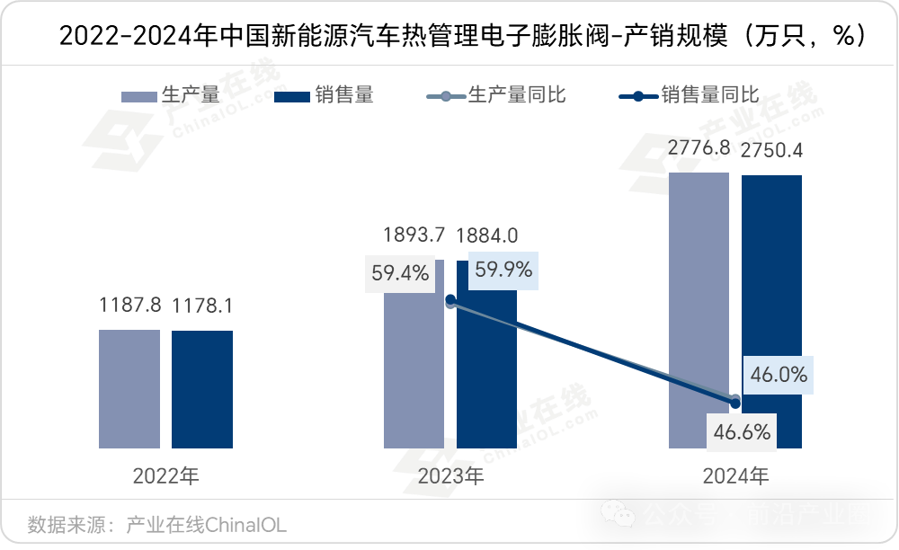 新相微：持续深化技术创新和产业布局 加速产品迭代升级