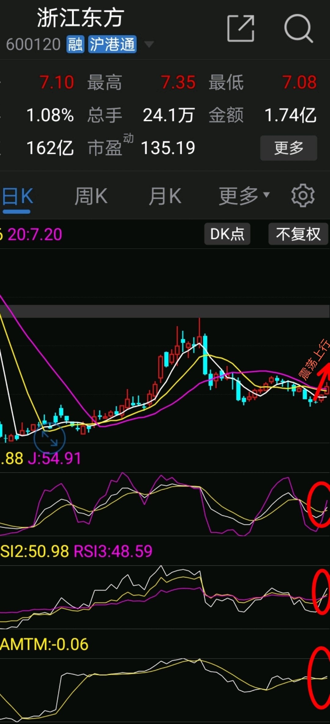 永安期货：浙江省副省长张雁云一行赴公司考察调研