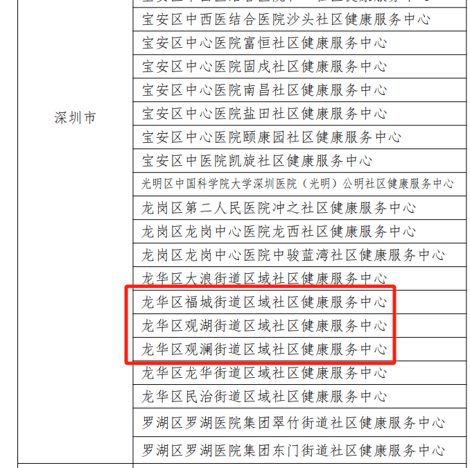 深圳推出“微贸贷”产品 为外贸小微企业护航
