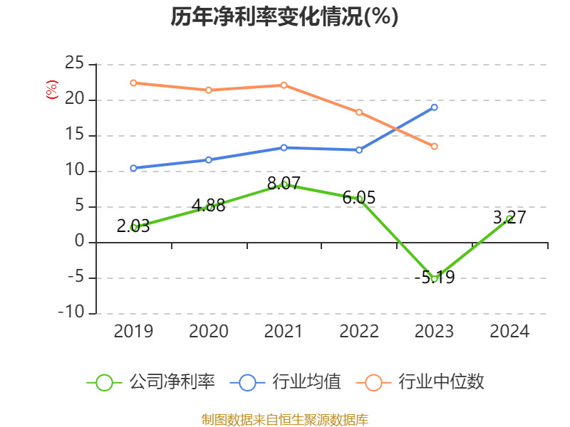 2024年末我国对外证券投资资产14173亿美元