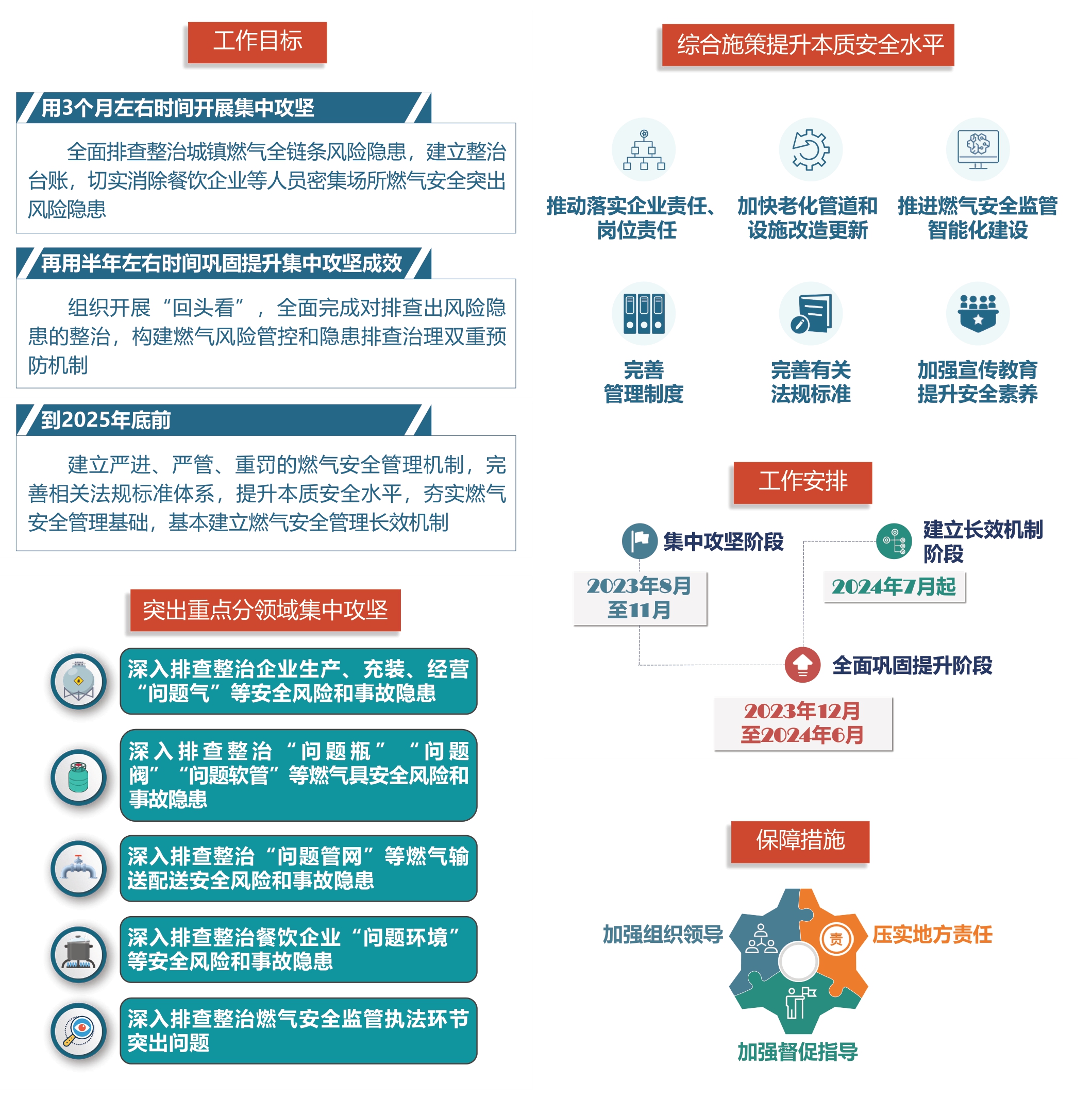 15部门联合印发方案建设国家应对气候变化标准体系