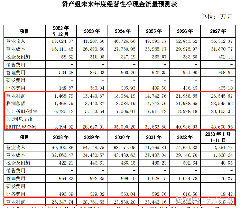 中金中国绿发商业REIT正式获批