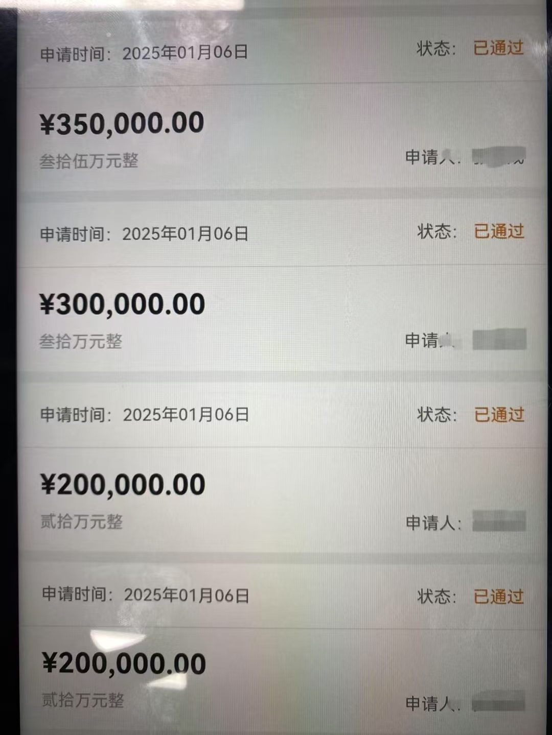 一季度贷款支持科创企业有力度 房地产贷款回暖