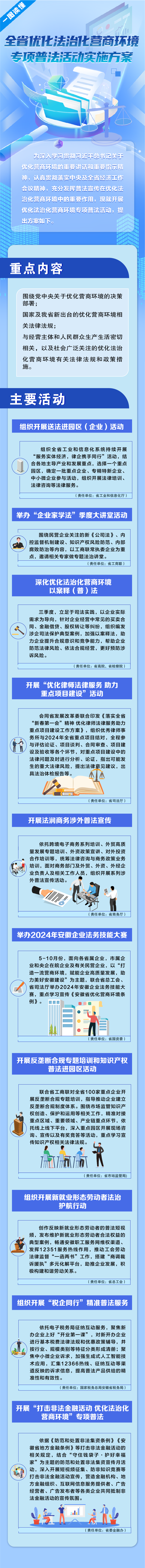 我国政务数据管理迈入法治化新阶段