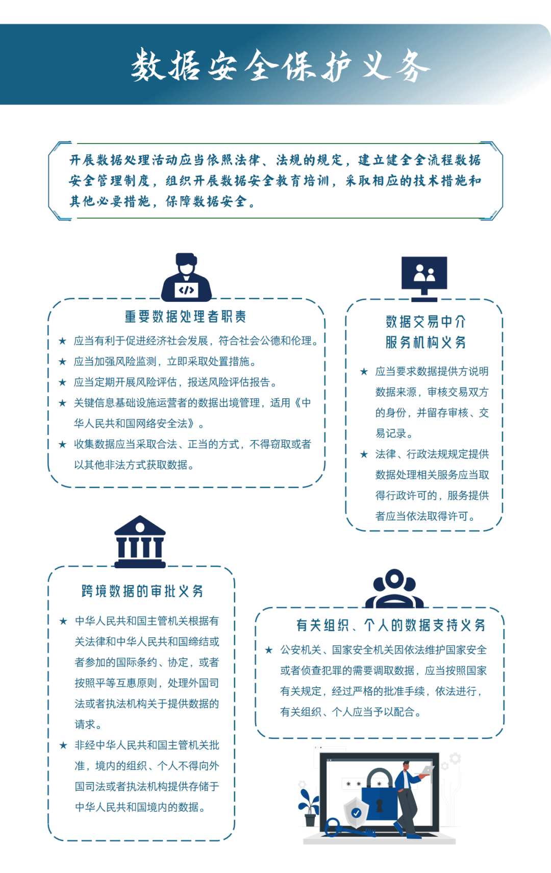 我国政务数据管理迈入法治化新阶段