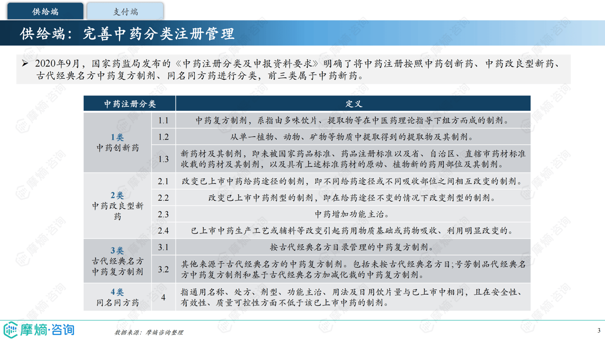 前五月20余款1类新药获批 国内创新药上市跑出加速度