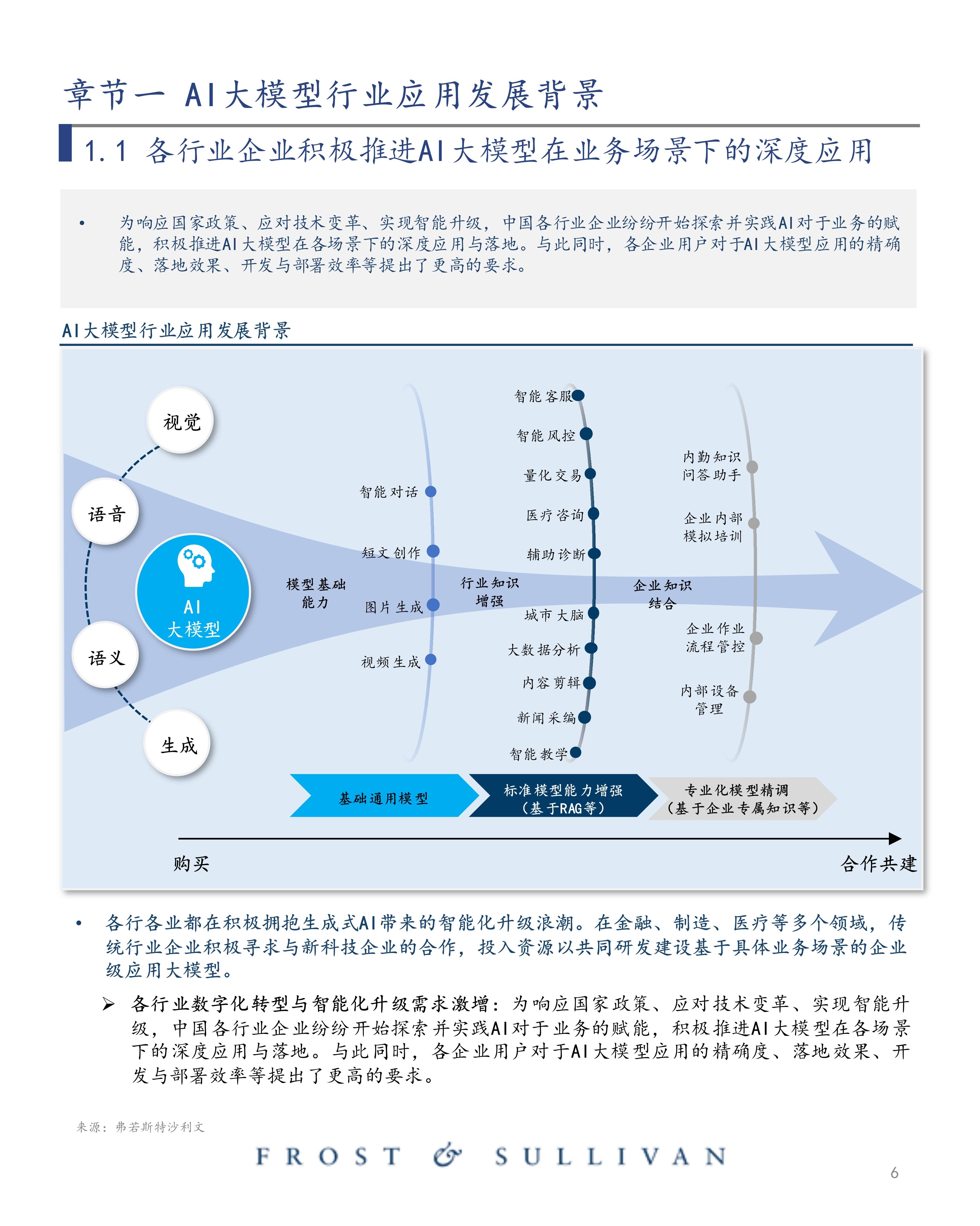 工信部将推动大模型在制造业重点行业落地