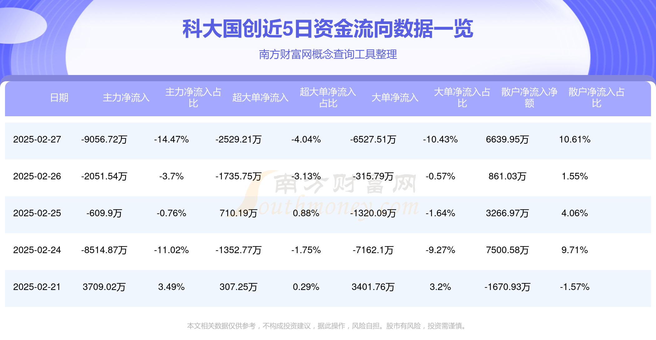银行科创债发行突破2000亿元 服务科创“主力军”大显身手