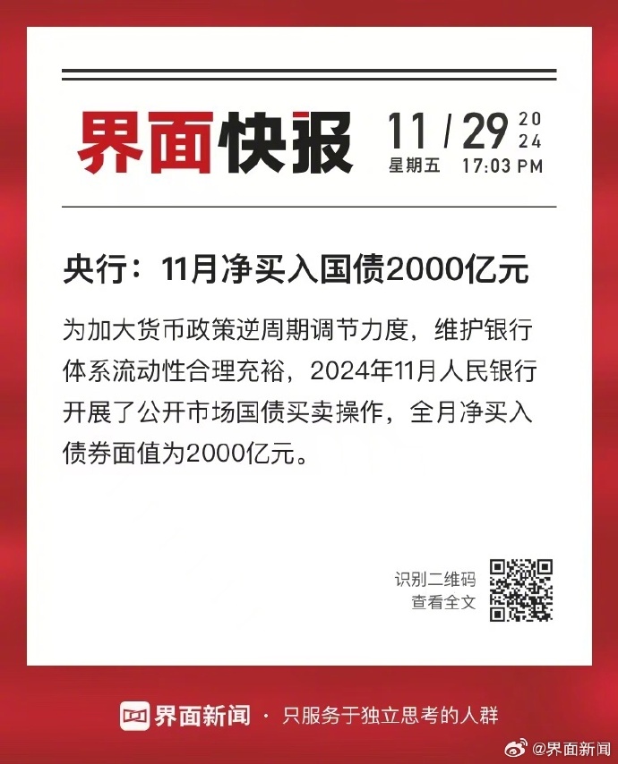银行科创债发行突破2000亿元 服务科创“主力军”大显身手