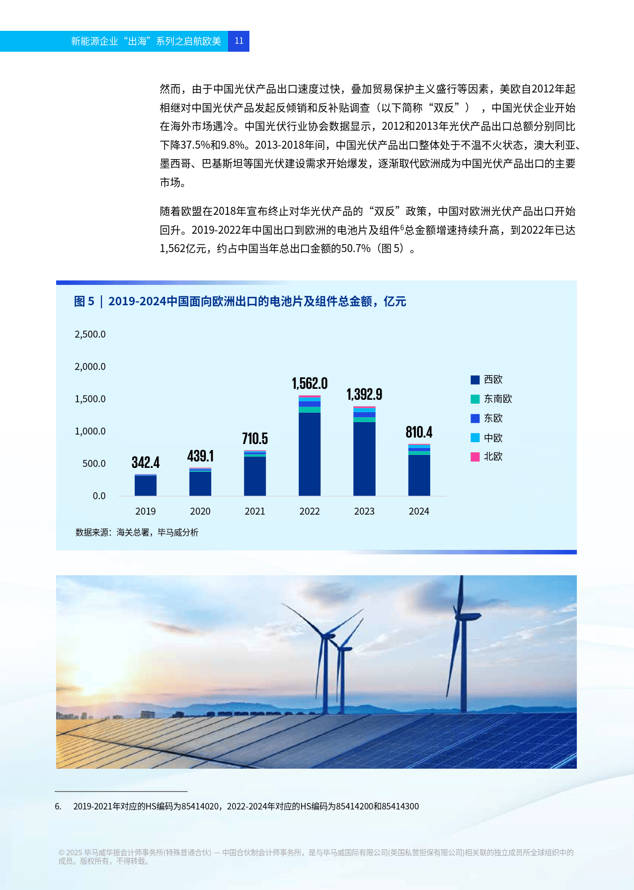 毕马威中国在沪举办出海系列活动