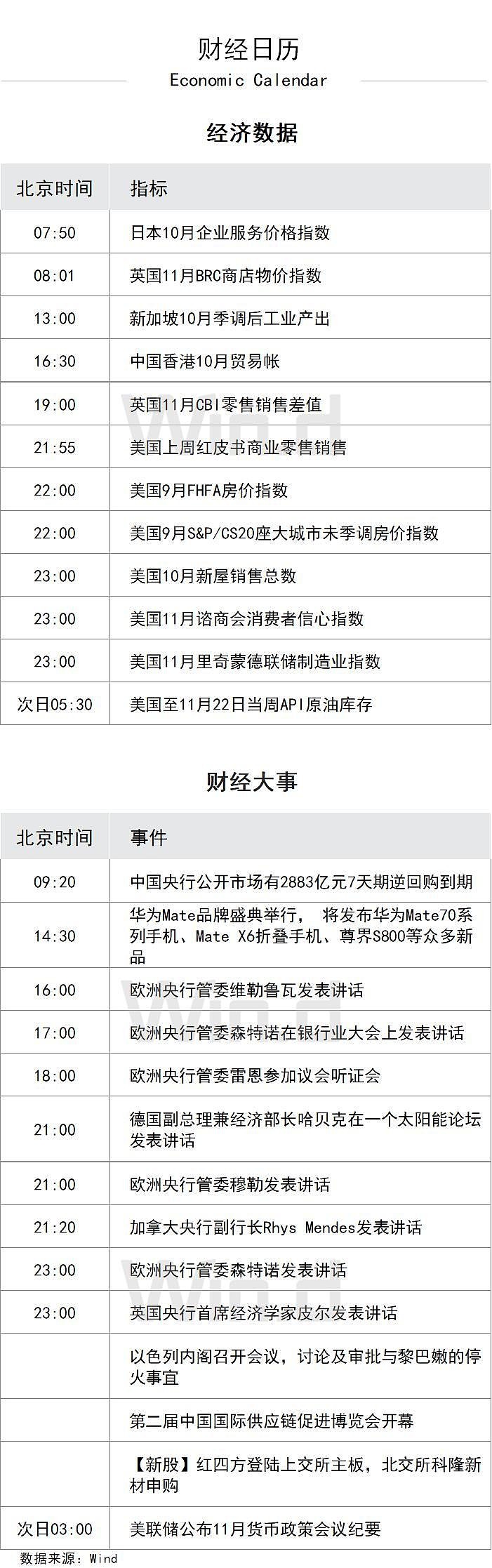财经聚焦丨以旧换新的“国补”资金如何抵达消费者？