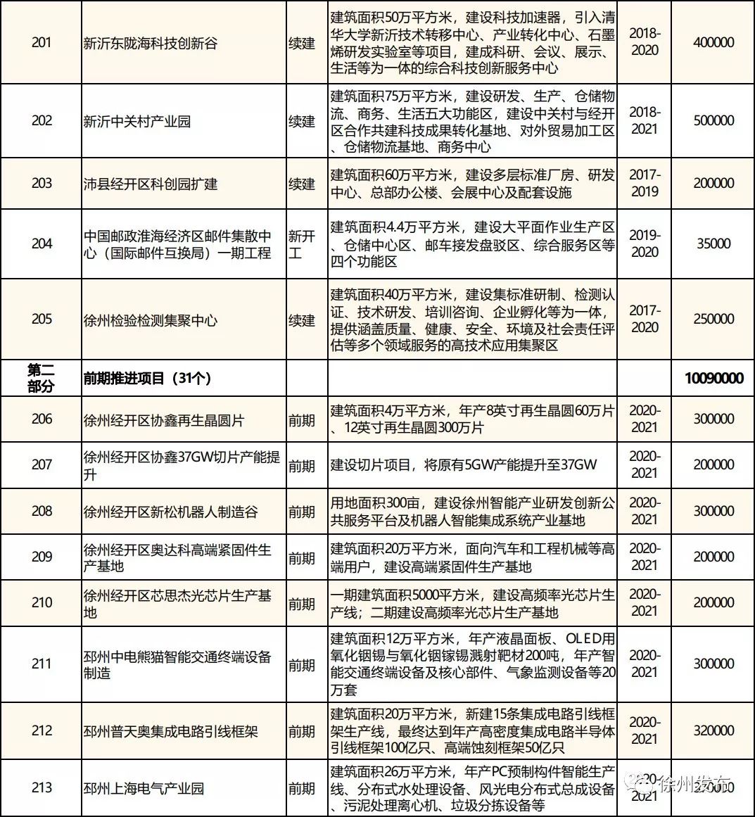 宠物行业发展动能强劲 板块投资机遇值得关注