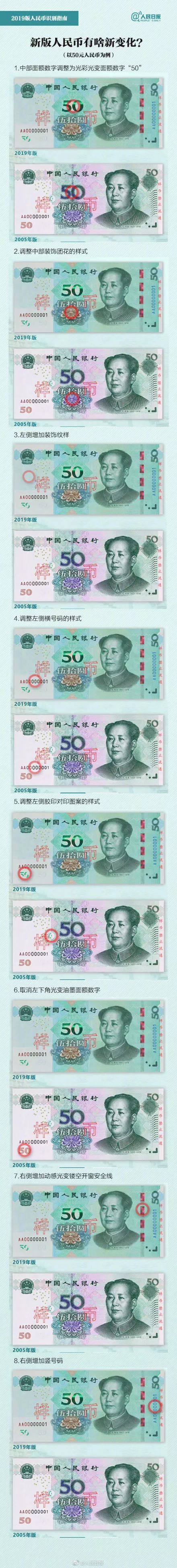 低至每天20元人民币 出境租车订单量周均增70% 中国游客春节涌向这些国家