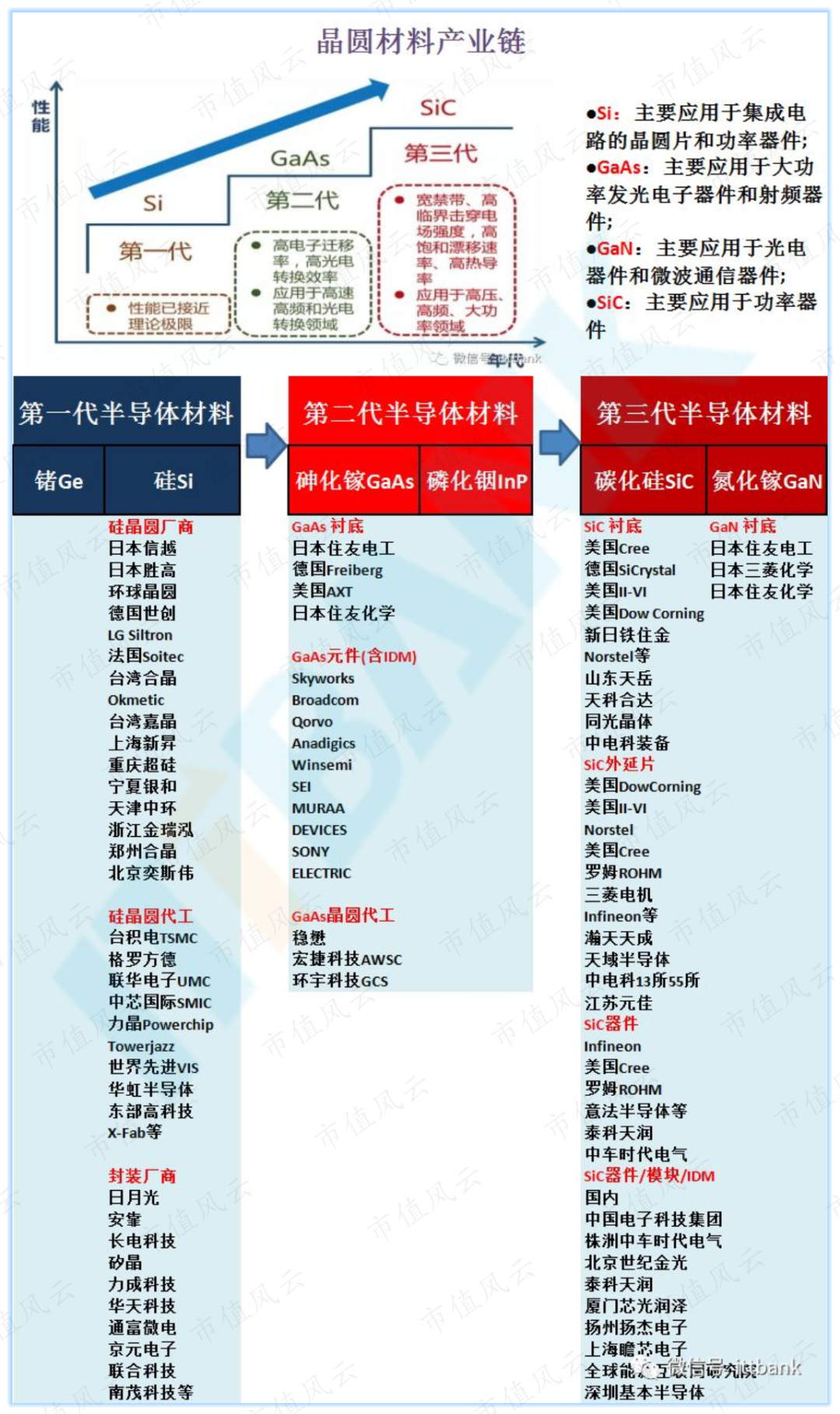 龙头上市引爆全景相机产业链 投资机构看好行业前景