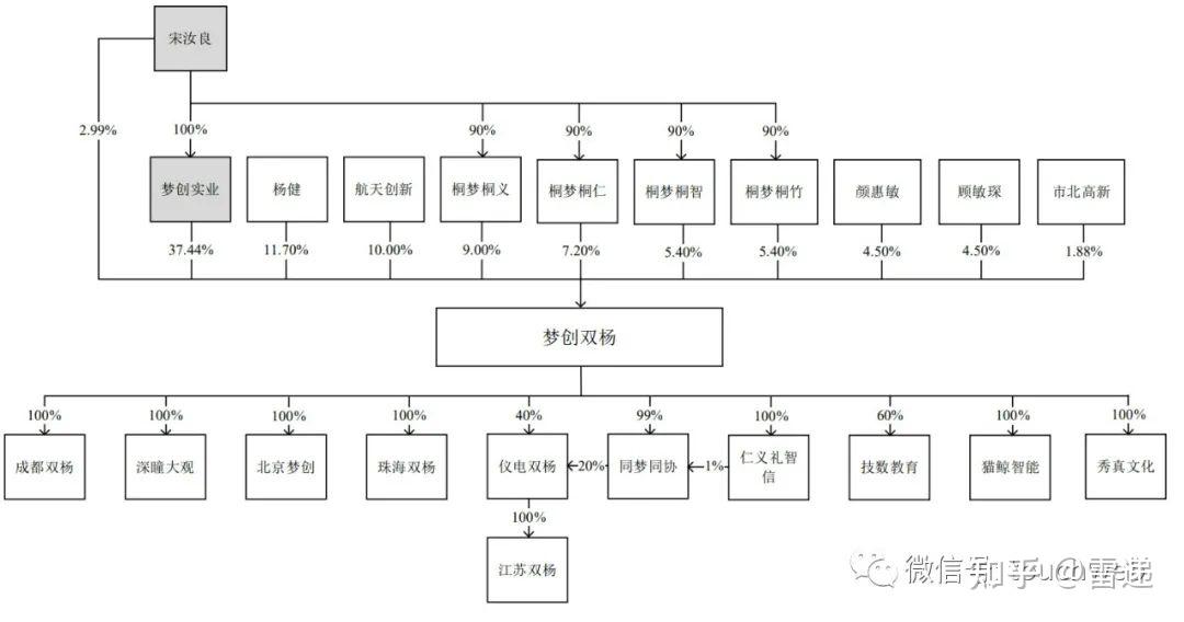 信通电子启动招股 拟募资4.75亿元加码技术升级