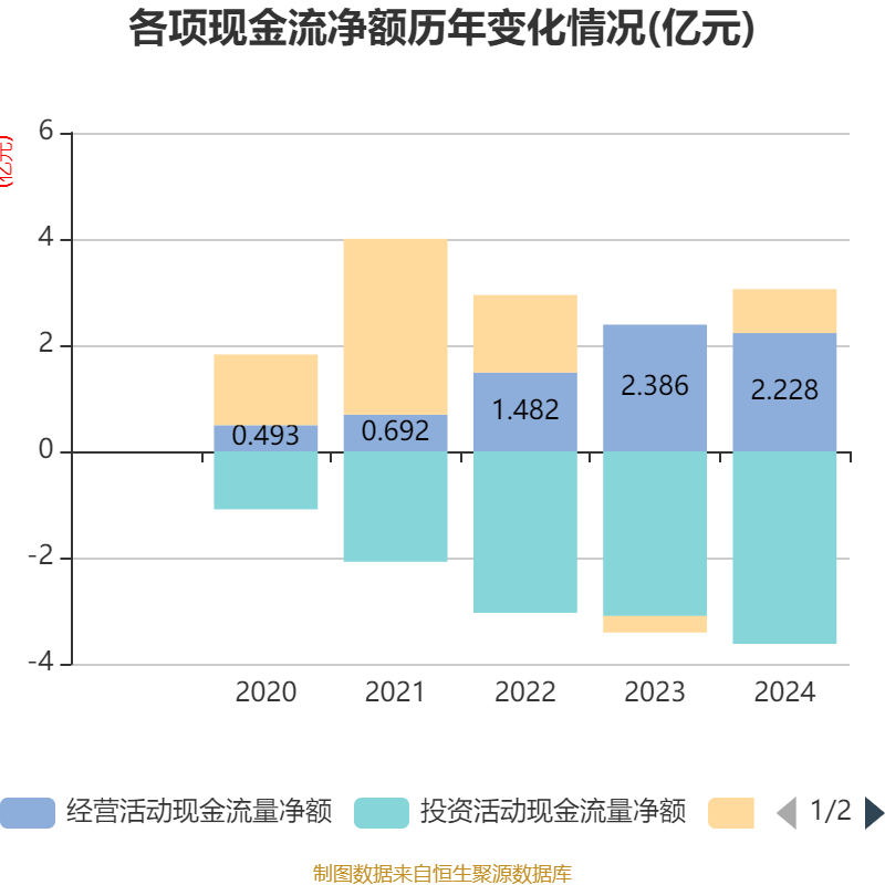 信通电子启动招股 拟募资4.75亿元加码技术升级