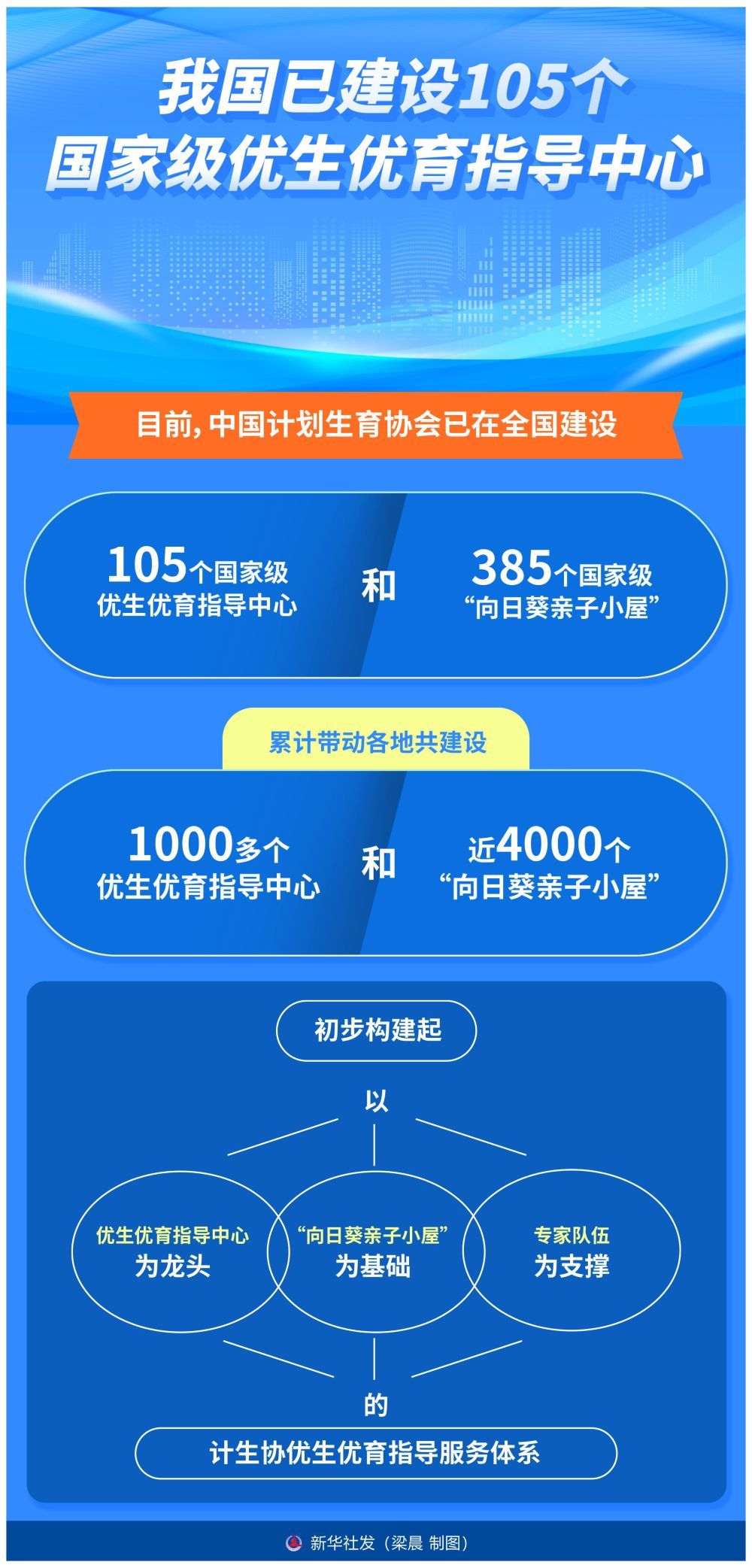 新华全媒+丨顶压前行 向优向新——透视5月份我国经济运行态势
