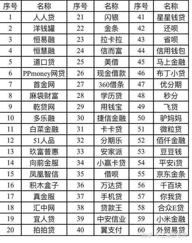 多家中小保险资管公司负责人“上新”
