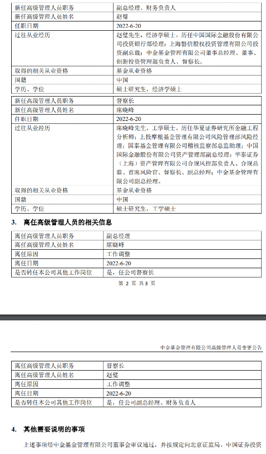 多家中小保险资管公司负责人“上新”