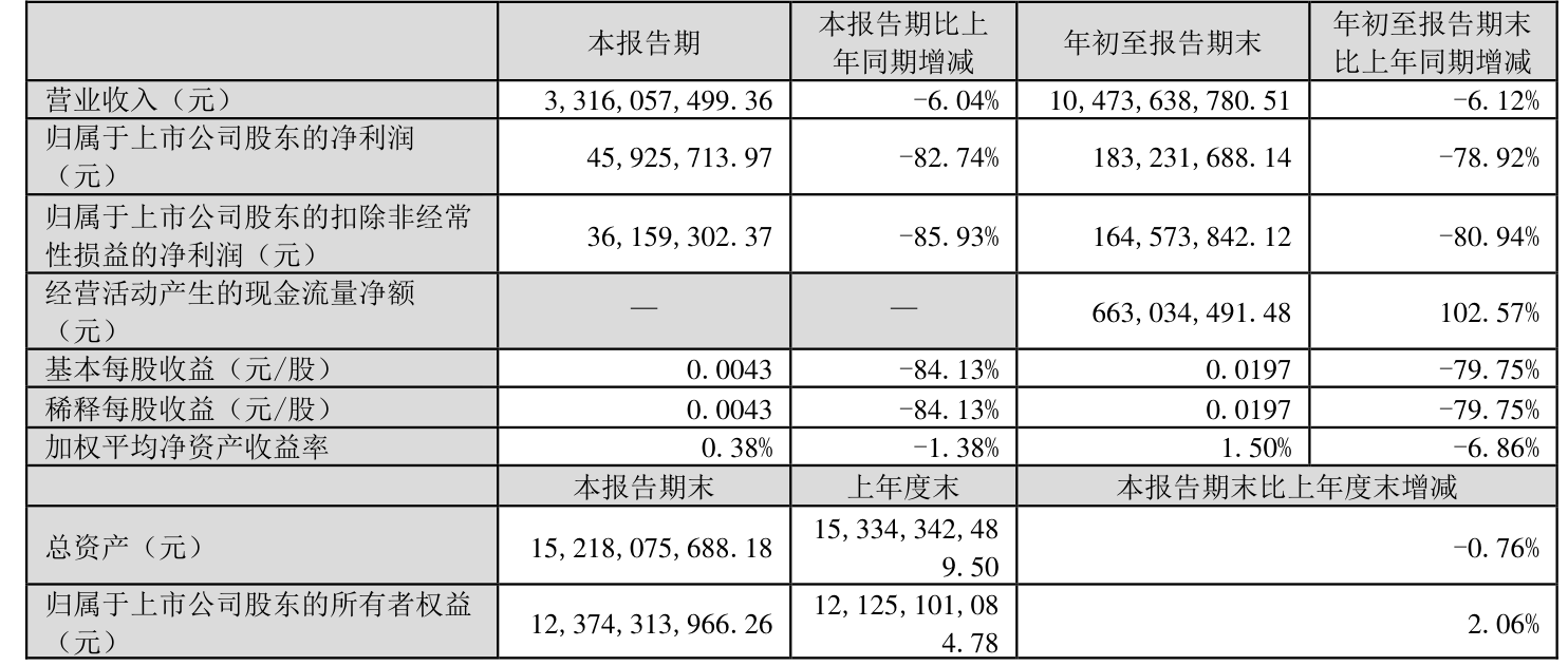 钒钛股份：以“红色引擎”锻造世界级资源领军企业