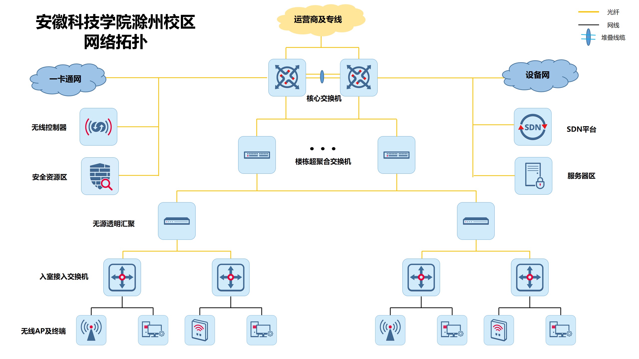 东软集团:数据价值化破局城市数字新基建 推动数字技术与产业创新深度融合