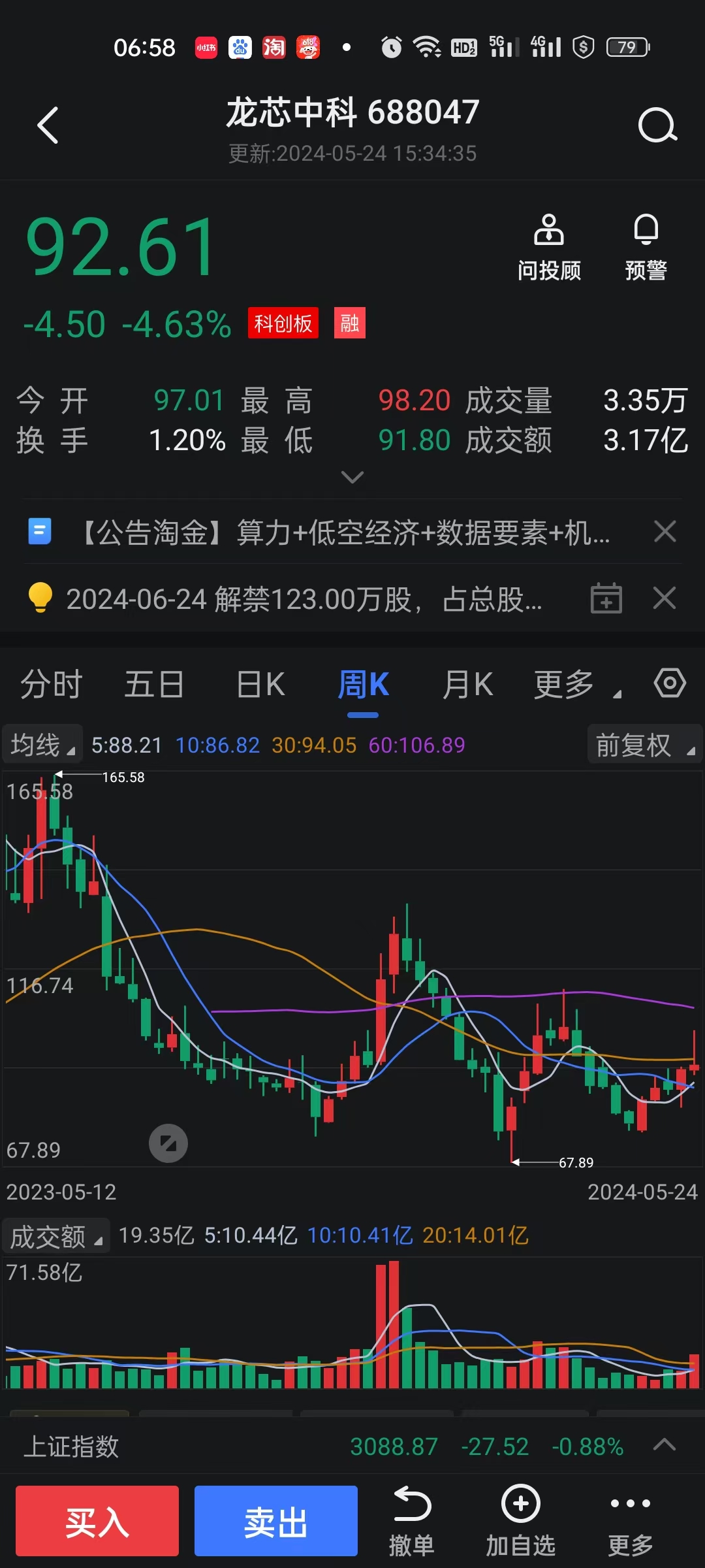 5月日本对美出口同比大降