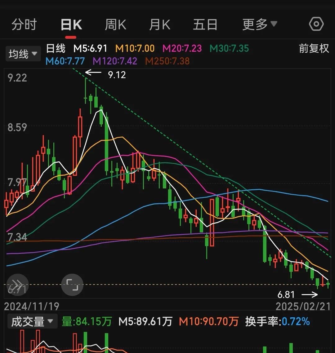 东京股市三连涨