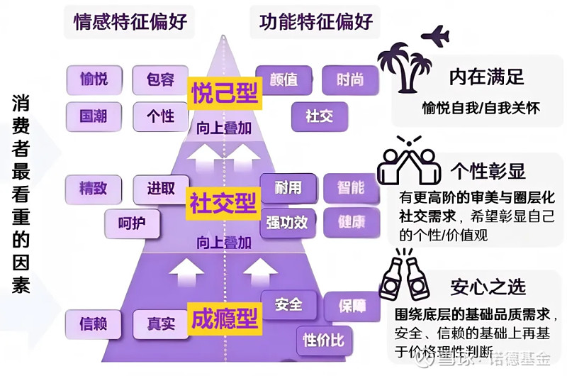 新华财经丨消费新风口！“情绪经济”为啥这么火