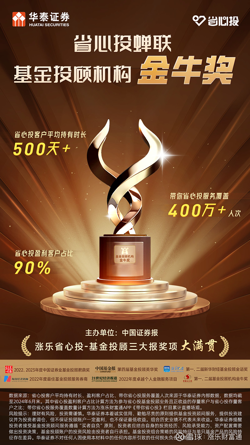 聚焦基金行业服务创新 富国基金荣获“基金投顾新锐机构金牛奖”及“大学生投教金牛奖”